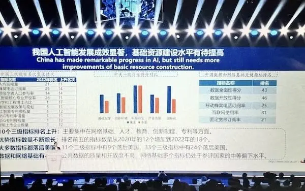  全球人工智能创新指数报告出炉